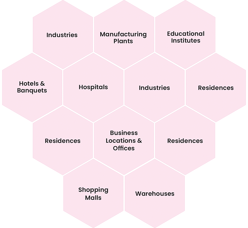 Fire-Safety_Applications